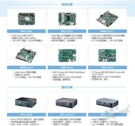 研華嵌入式運(yùn)算平臺(tái)方案 賦能機(jī)器人自動(dòng)化行業(yè)應(yīng)用