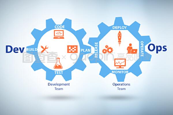 devOps軟件開(kāi)發(fā)它概念-3D渲染。devops軟件開(kāi)發(fā)它概念-3D渲染
