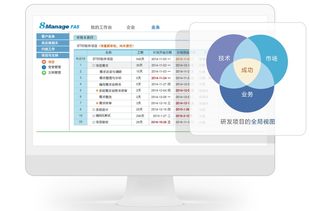 產品研發項目管理軟件哪個好 網絡 gz8manage的博客 csdn博客