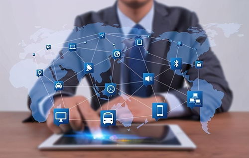 軟件開發面臨解決的問題