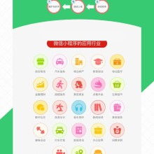 電腦財(cái)務(wù)軟件價(jià)格 電腦財(cái)務(wù)軟件公司 圖片 視頻